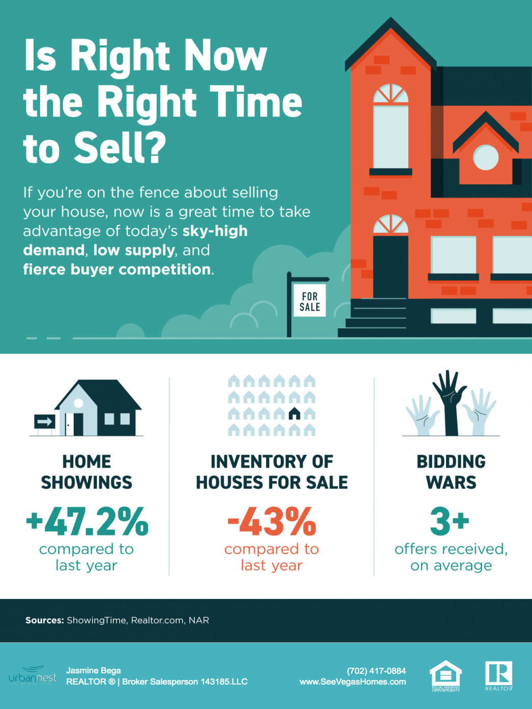 National unehrlich Mathematisch las vegas time zone now Wie schön Heil